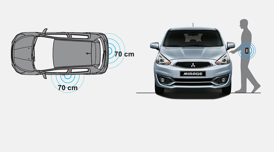 Chìa khóa thông minh KOS (Keyless Operation System)