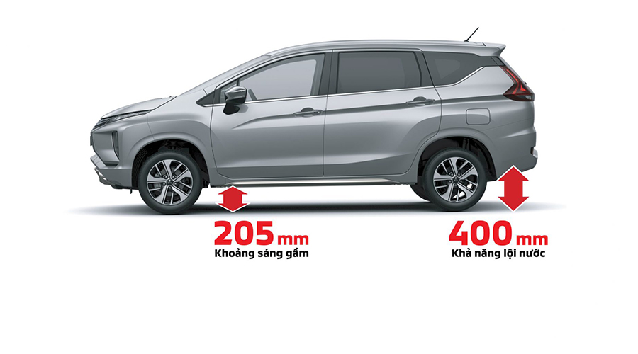 Khoảng sáng gầm cao, khả năng lội nước vượt trội Khoảng sáng gầm cao, khả năng lội nước vượt trội
